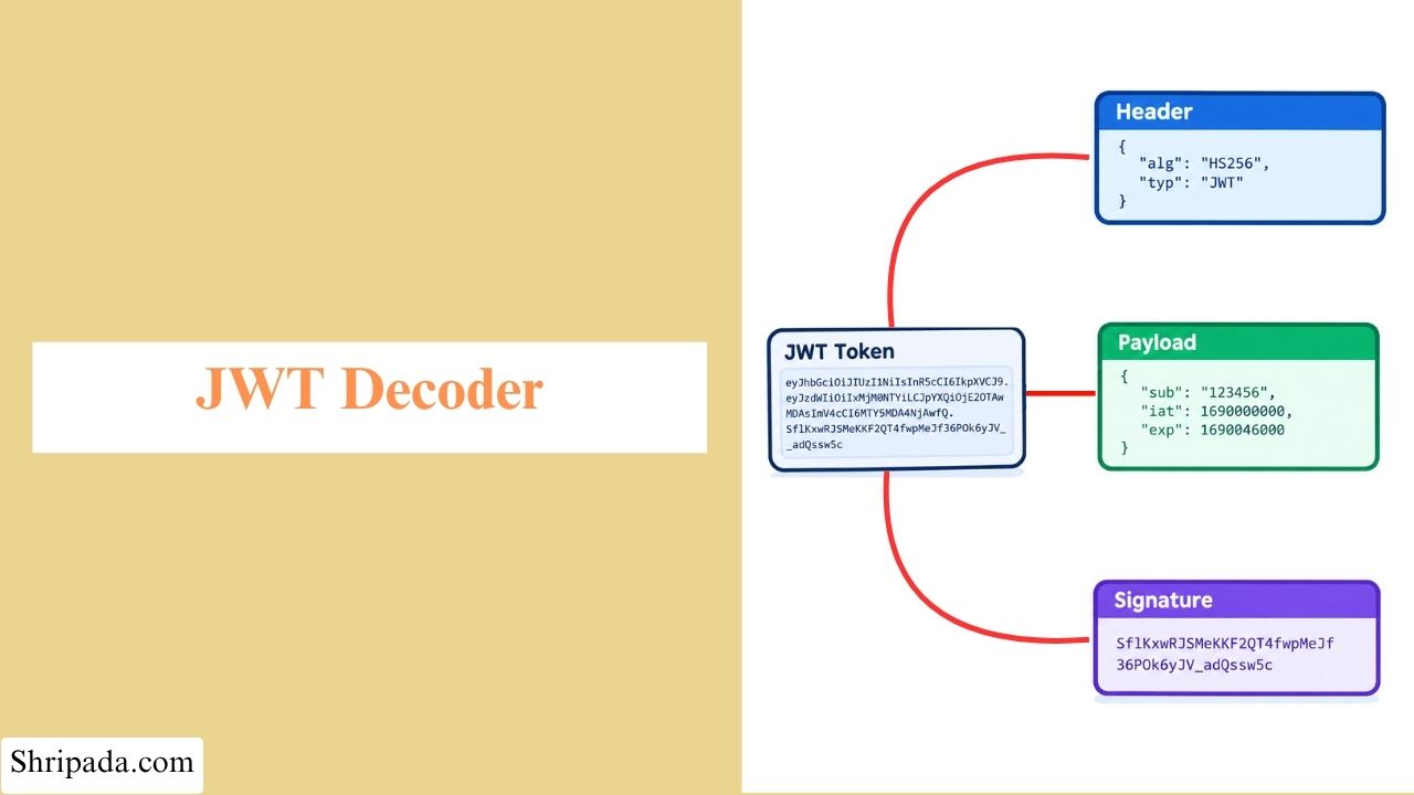 online jwt decoder